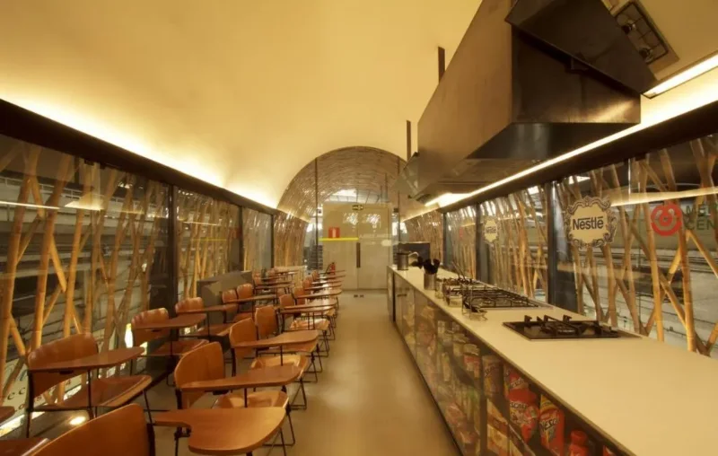 Designers de interiores famosos: Cozinha – Escola Nestlé