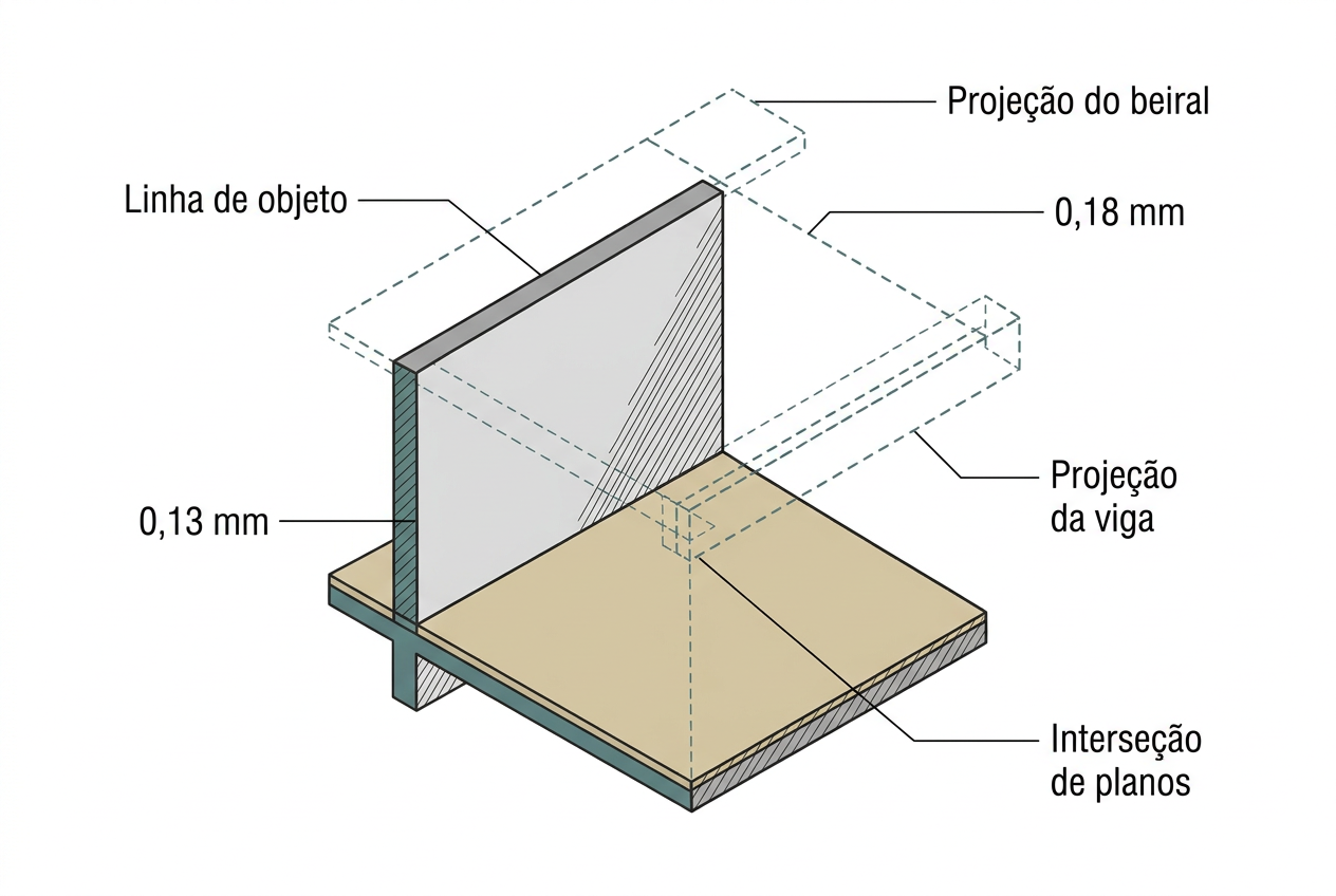 Paginação de piso (desenho da modulação, orientação e encontro das peças de revestimento) deve permanecer